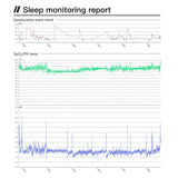 Example of Sleep Monitoring Report from MD300 W628 Wearable Wrist Pulse Oximeter - Page 2