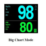 NT1D-Di Handheld Pulse Oximeter Big Chart Mode