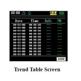 NT1D-Di Handheld Pulse Oximeter Trend Table Screen