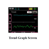 NT1D-Di Handheld Pulse Oximeter Trend Graph Screen