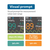 MD300CI216 - Visual Prompt Screen