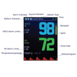 A360 Handheld Pulse Oximeter Display
