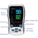 A360 Handheld Pulse Oximeter Screen Map