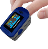 MD300C2 ChoiceMMed Fingertip Pulse Oximeter Being Used