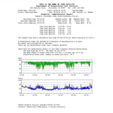 PROFOX Oximetry Software Comprehensive Report