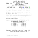 PROFOX Oximetry Software Scoring & Analysis Summary Report